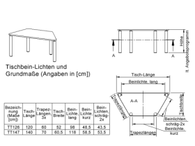 Tisch ZALOTTI mit Schichtstoff-Belag Trapeztisch, B/H/T: 120x25x60 cm, Stahlrohrbeine Ø 60 mm, Fußvariante: Stellfuß, Tischbeine mit RAL-Farbe 9006 (weißaluminium)-image